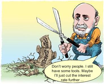 Ben Bernanke Cut Interest Rate