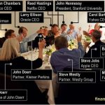 Obama Dinner – Steve Jobs, Mark Zuckerberg are VVIP