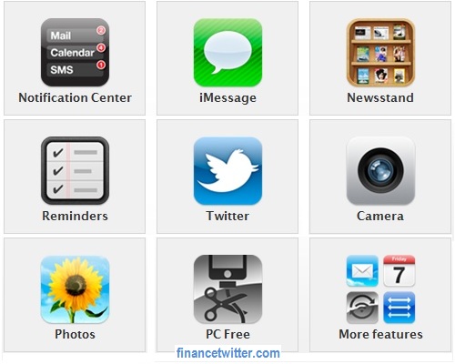 Apple iOS 5 New Features