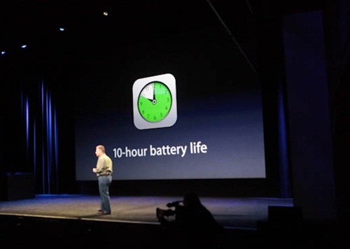 New iPad 3 Battery 10 hour