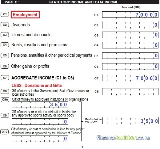 Income Tax BE Form Part C - Example 1