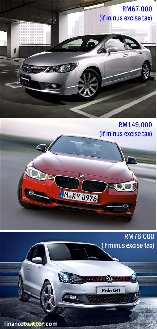 Honda Civic BMW F30 Volkswagen Polo GTI After Excise Tax Honda Civic BMW F30 Volkswagen Polo GTI After Excise Tax