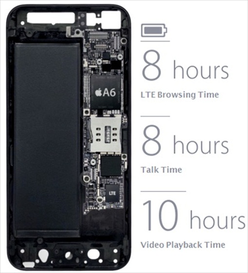 iPhone 5 - A6 Chip and Battery Power