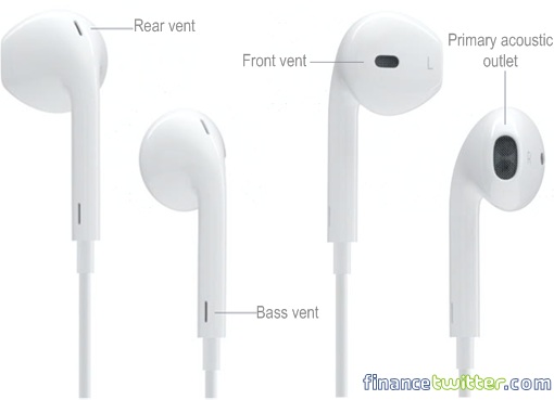 iPhone 5 - EarPods