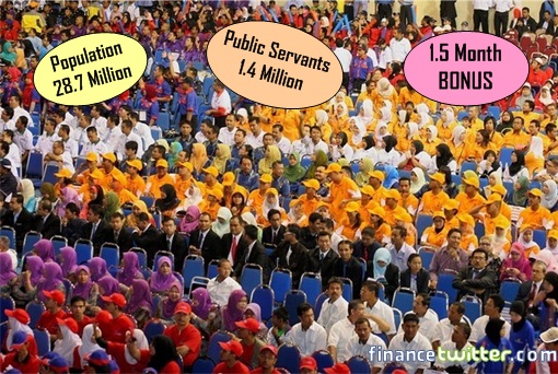 Budget 2013 - Public Servant Bonus