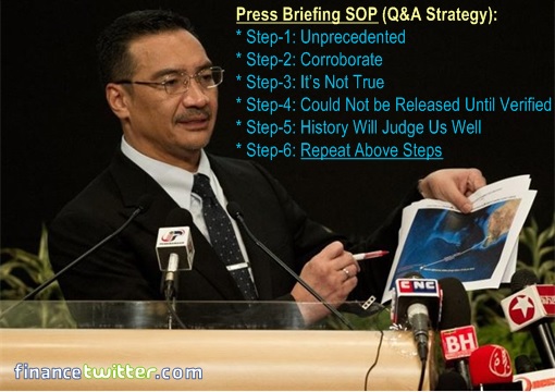 Missing MH370 - Press Briefing SOP Strategy