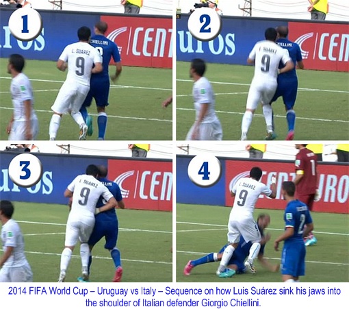2014 FIFA World Cup - Uruguay Luis Suárez Bites Claudio Marchisio - Event Sequence