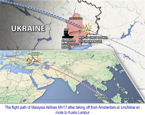 Malaysian Flight MH17 Shot Down - Flight Path