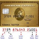 Cracking 16 Digits Credit Card Numbers - What Do They Mean?