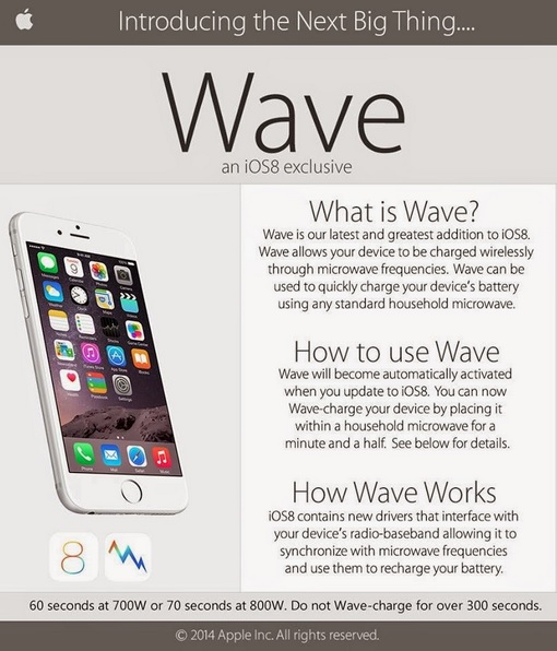 Hoax - iOS 8 Microwave Charging