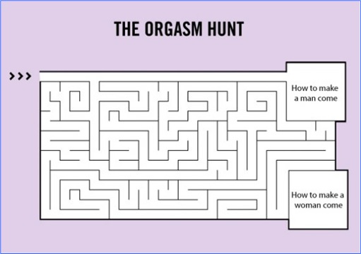Hilarious But True Graph - Orgasm Hunt
