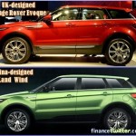 Meet Land Wind, China's Clone Copy Of UK's Range Rover Evoque