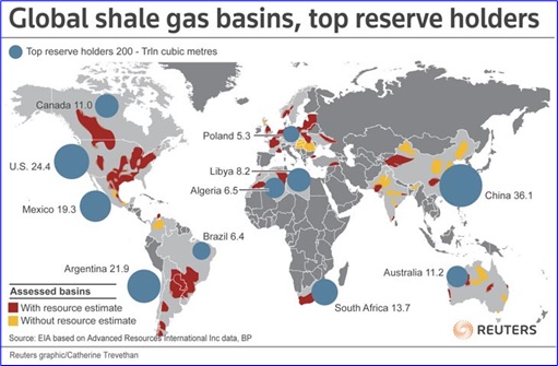 Global Shale Gas Basin