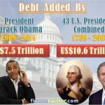 Great Minds Think Alike - Both Obama & Najib Are Great Debt Accumulators