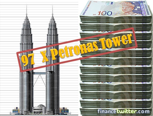 1MDB RM42 Billion - Stacked RM100 Notes Taller Than 97 Petronas Tower