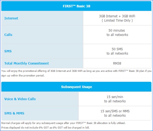 Celcom FIRST Basic 38 Promotion Plan - Details Coverage Info