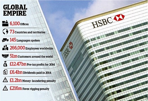 Hsbc annual report and accounts 2007 toyota