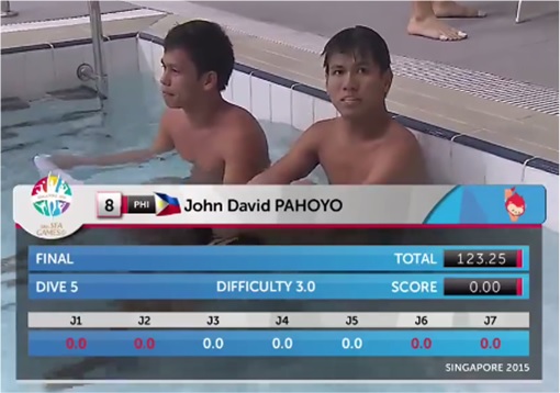 SEA Games - Filipino Divers Score Zero - John Elmerson Fabriga and John David Pahoyo in Pool