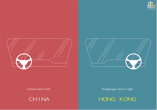 China vs Hong Kong - Left and Right Drive