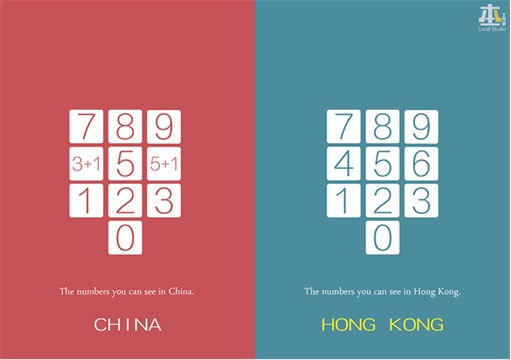China vs Hong Kong - Number Systems