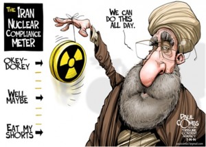 Nuclear Deal - Cartoon Iran Nuclear Compliance Meter