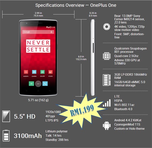 OnePlus One Specification
