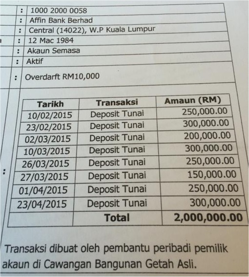 Rosmah Mansor Received RM2 Million - Transaction Dates and Amount