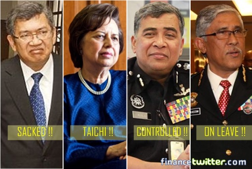 1MDB Scandal - What Happened to Task Force Top Officers
