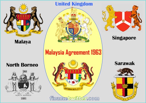 Malaysia Agreement 1963 - Malaya - Singapore - North Borneo - Sarawak