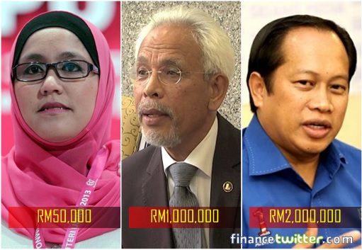 Maslan Ahmad and Shahrir Abdul Samad and Mas Ermieyati Samsudin - Election Loot