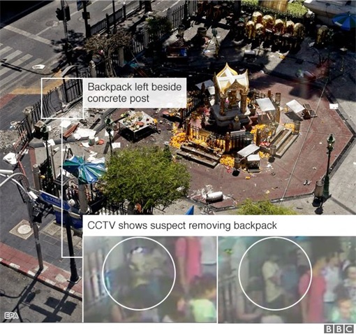 Thailand Bangkok Erawan Shrine Bombing - What Happened