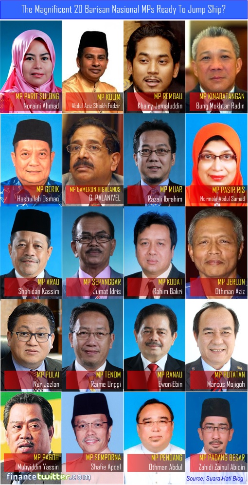 Twenty 20 Magnificent Barisan Nasional MPs Ready to Jump Ship