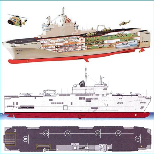 France Mistral Helicopter Carriers - Sketch and Spec Plan