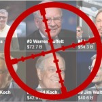 Al-Qaeda's Latest Target - Top Billionaires Buffett, Bill Gates, Bloomberg ...