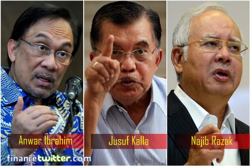 Go Back Indonesia - Anwar Ibrahim - Jusuf Kalla - Najib Razak