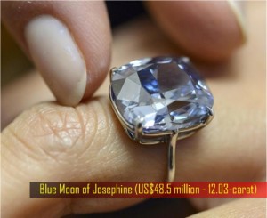 Blue Moon of Josephine - rare 12.03-carat Blue Diamond for US Dollar 48.5 million