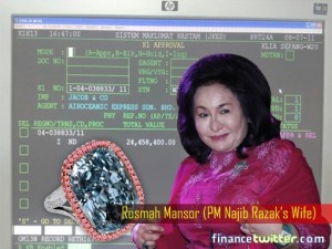 Rosmah Mansor RM24 Million Diamond Ring