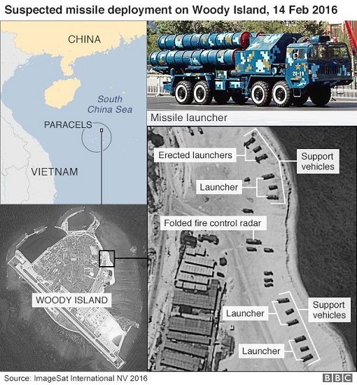 Woody Island - HQ9-SAM Deployment by China