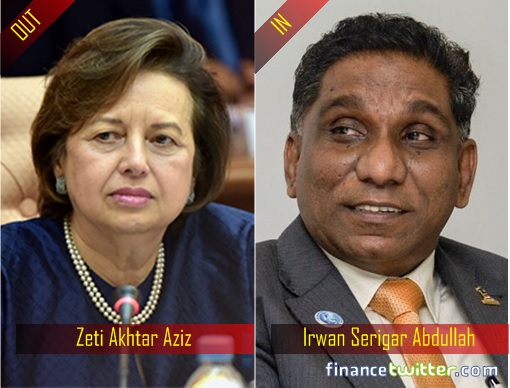 Bank Negara Malaysia - Central Bank - New Governor - Zeti Akhtar Aziz and Irwan Serigar Abdullah