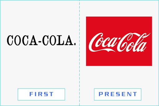 Coca Cola - First and Present Logo