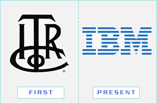 IBM - First and Present Logo