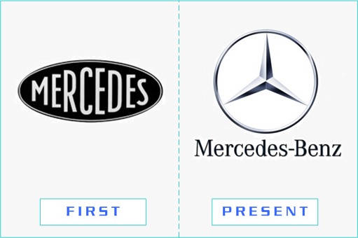 Mercedes Benz - First and Present Logo