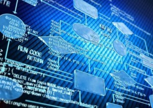 America 2016 Top-25 Highest Paying Jobs - Software Architect