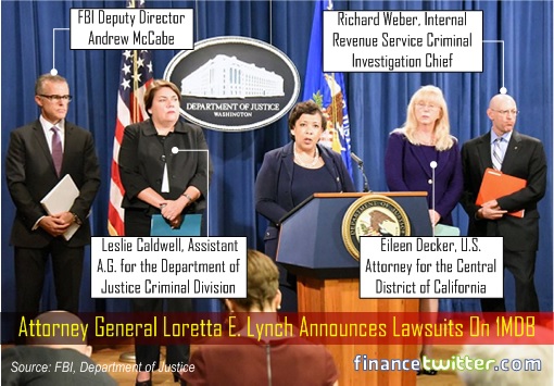 Attorney General Loretta E. Lynch Announces Lawsuits On 1MDB