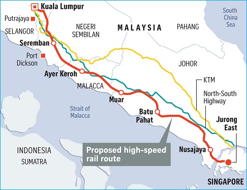 Singapore-Kuala Lumpur HSR High-Speed Rail Project - Distance and Stations