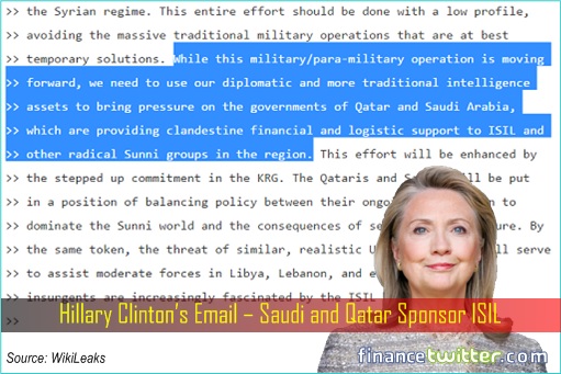 hillary-clintons-email-saudi-and-qatar-sponsor-isil
