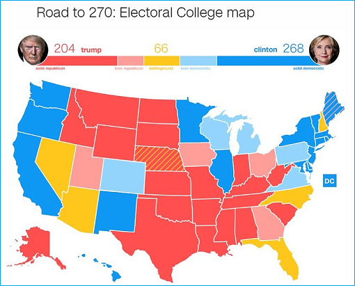 donald-trump-vs-hillary-clinton-cnn-road-to-270-electoral-college-map