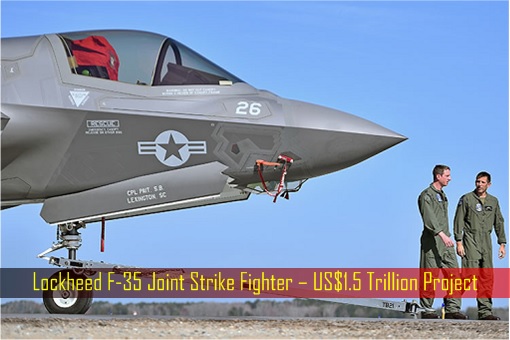 lockheed-f-35-joint-strike-fighter-us1-5-trillion-project