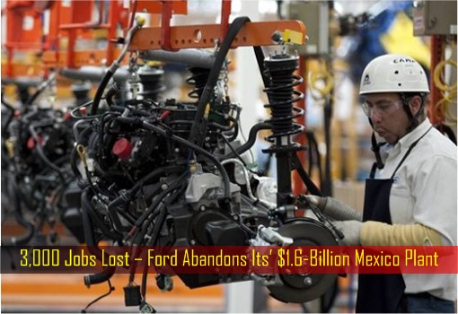 3000-jobs-lost-ford-abandons-its-1-6-billion-mexico-plant