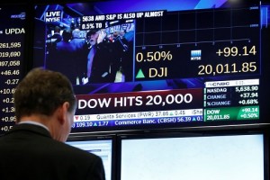 Dow Hits 20,000 - Trading Screen